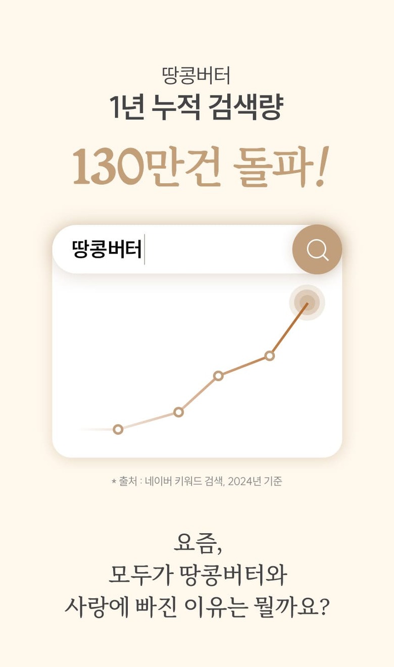상세_땅콩버터_1-GIF